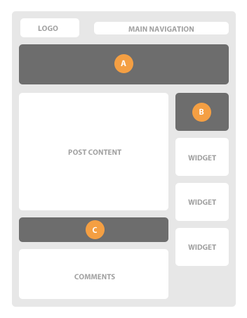 Localização da caixa de opt-in