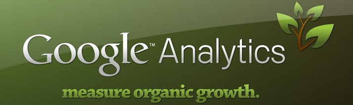 Custom Reports: Priorização e Reotimização de Conteúdo