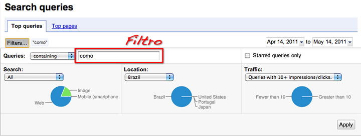 filtro de keywords no webmasters tools