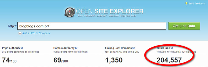 Backlinks do Blogblogs.com.br