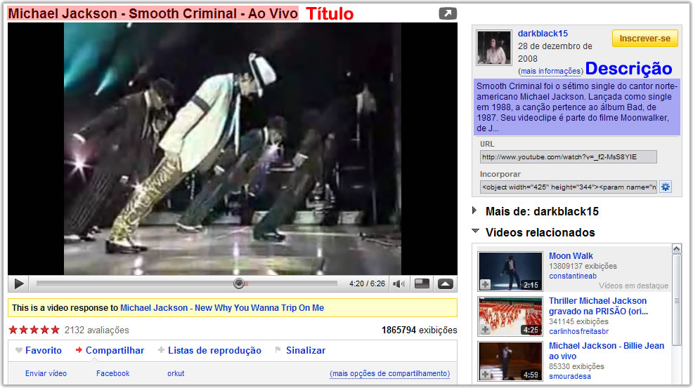 Otimizando Títulos e Descrições no Youtube