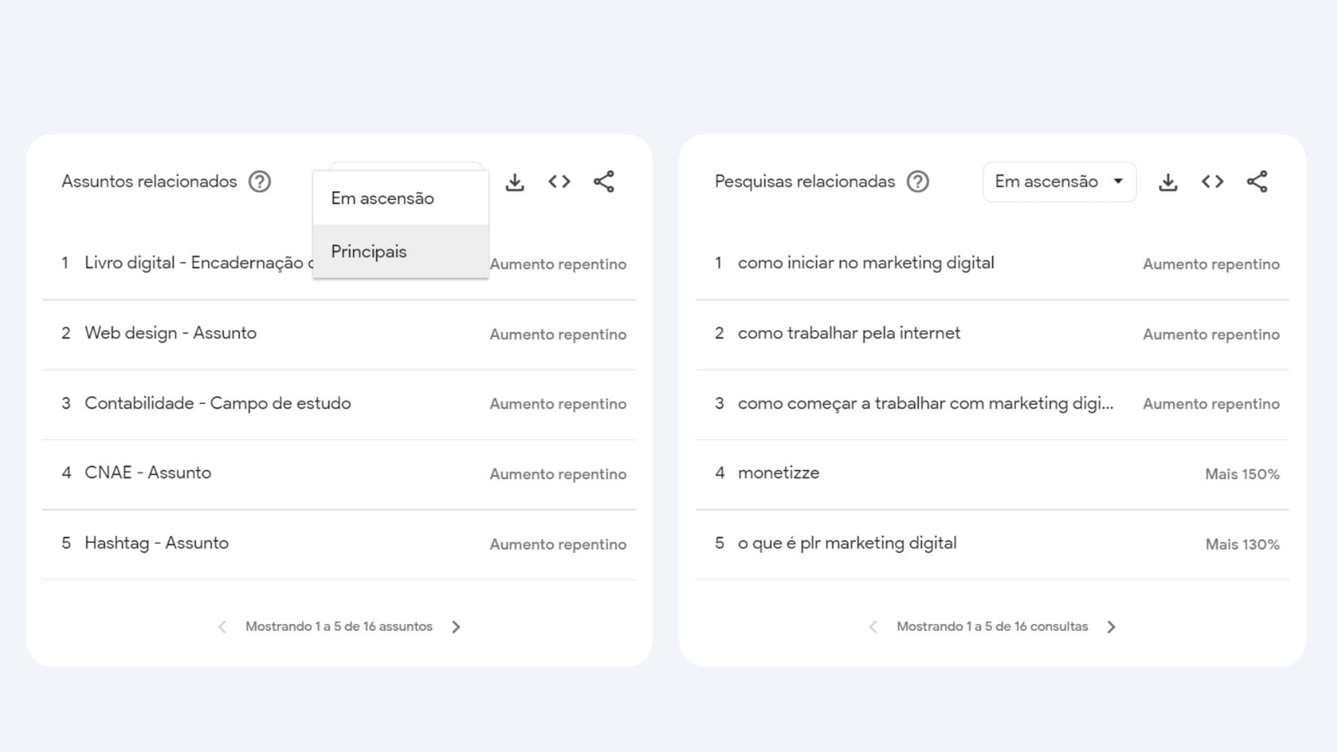 Filtros Google Trends