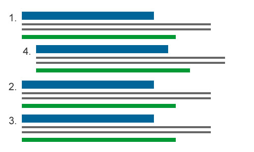 resultados-identados-exemplo-2