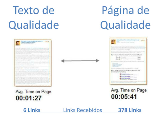 Página de Qualidade - SEO para PME