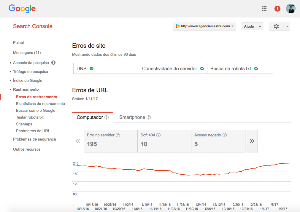 Google Search Console