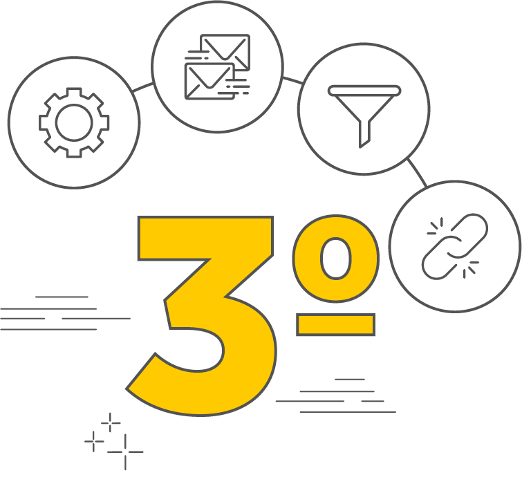 Imagem ilustrativa da terceira fase do Inbound Marketing da Agência Mestre