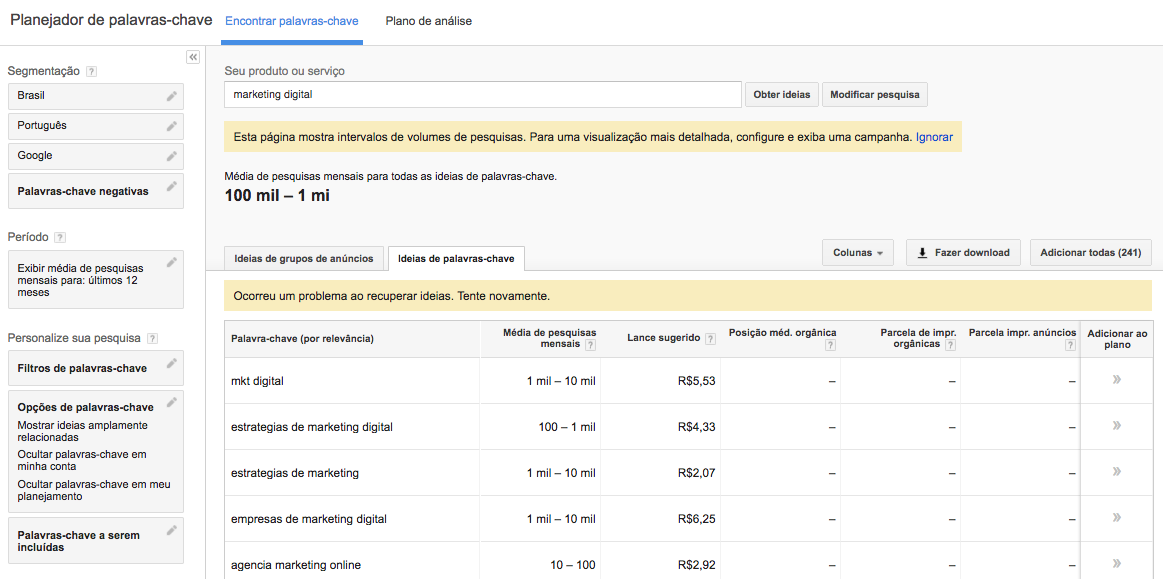 Resultado da Ferramenta Planejador de Palavras-chave